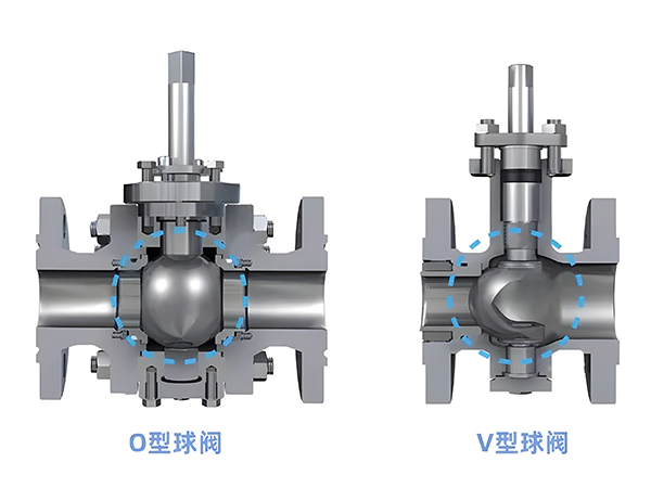 O型球閥與V型球閥區(qū)別